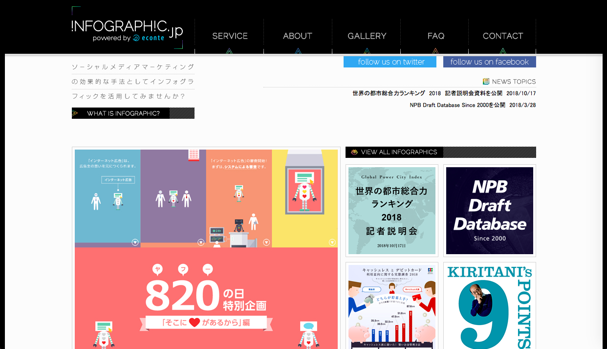 infographic.jp  - Webデザインをする上で参考になる目的別ギャラリーサイト・リンク集まとめ