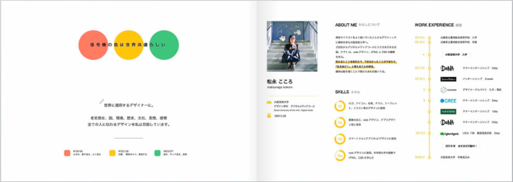 ポートフォリオに自己紹介が必要な理由とは 書き方 デザインの参考例 Designature